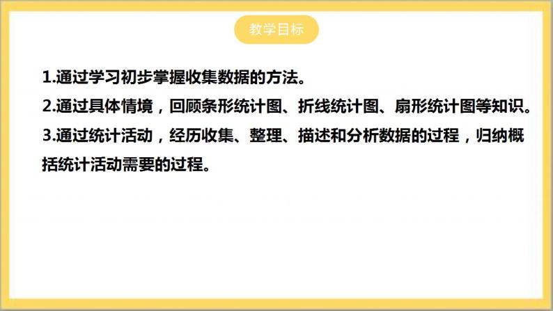 【核心素养】6.1  数据的收集  课件+教案-北师大版数学七年级上册02