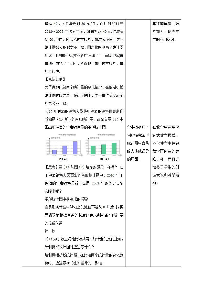 【核心素养】6.4.2  容易误导决策的统计图类型  课件+教案-北师大版数学七年级上册03