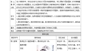 初中数学北师大版七年级上册1.4 从三个不同方向看物体的形状精品教学设计