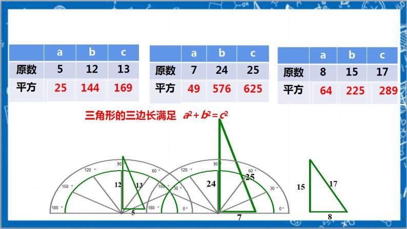 【核心素养】1.2一定是直角三角形吗？  课件+教案-北师大版数学八年级上册05