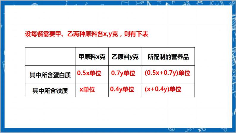 【核心素养】5.4应用二元一次方程  课件+教案-北师大版数学八年级上册08