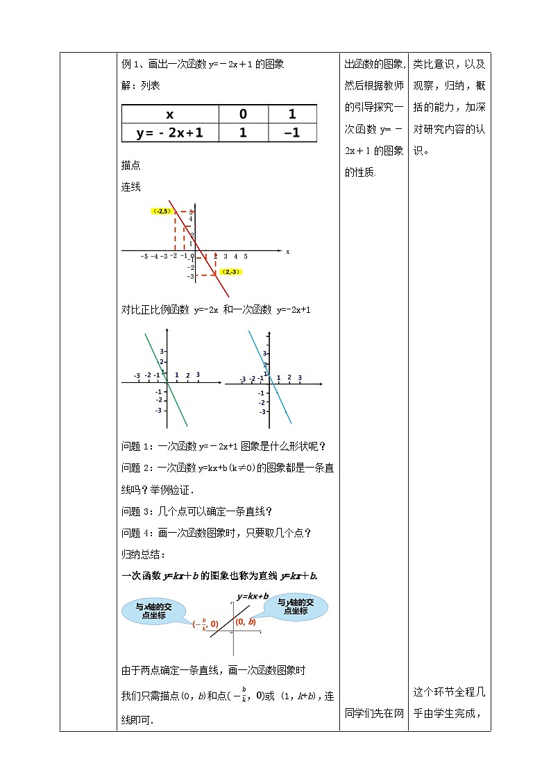 【核心素养】4.3.2一次函数的图象 教案-北师大版数学八年级上册02