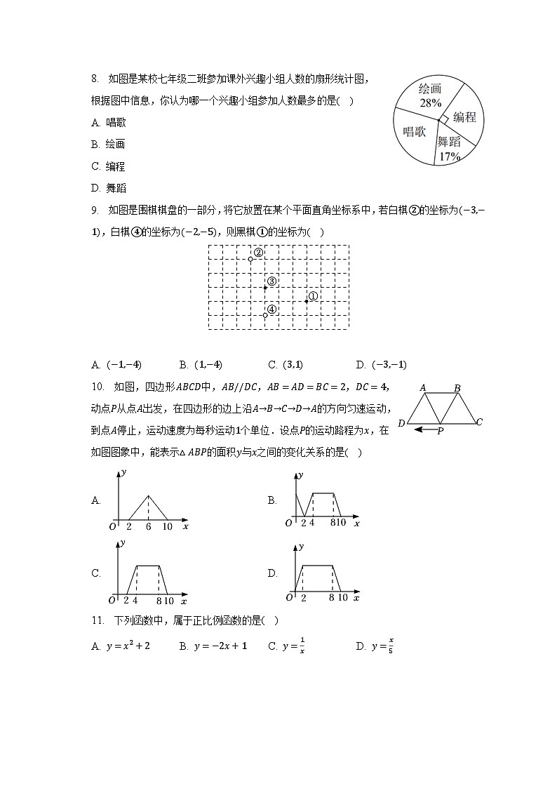 2022-2023学年河北省唐山市滦南县八年级(下)期中数学试卷(含解析)第2页