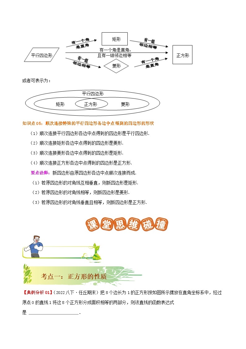 【重难点讲义】人教版数学八年级下册-18.2.3 正方形  讲义02