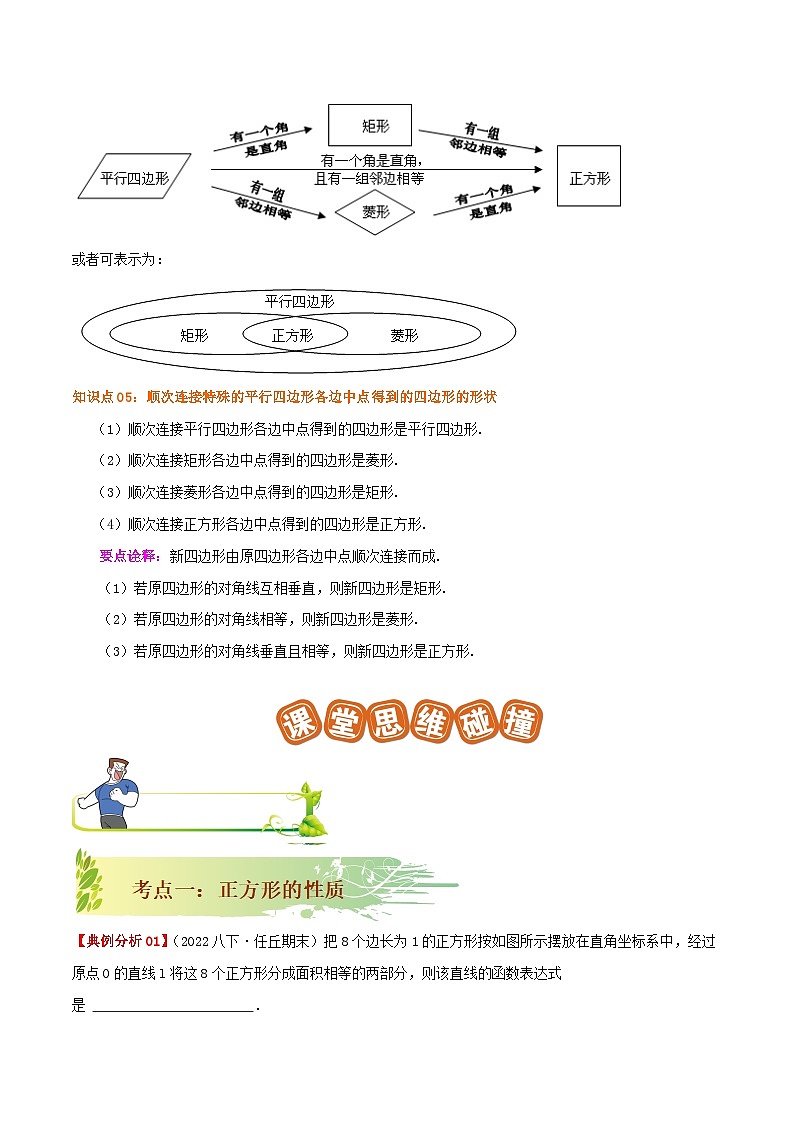 【重难点讲义】人教版数学八年级下册-18.2.3 正方形  讲义02