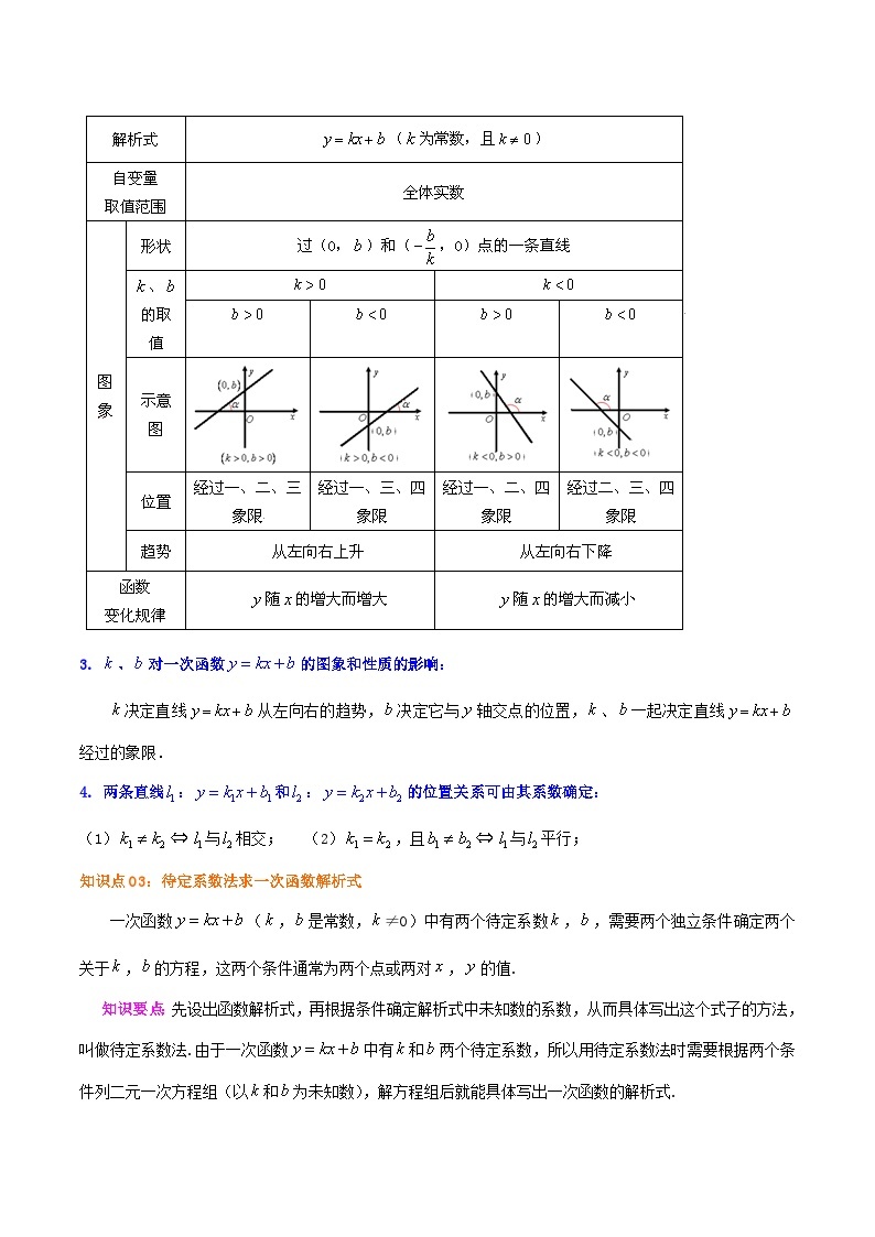 【重难点讲义】人教版数学八年级下册-19.2.2 一次函数  讲义02