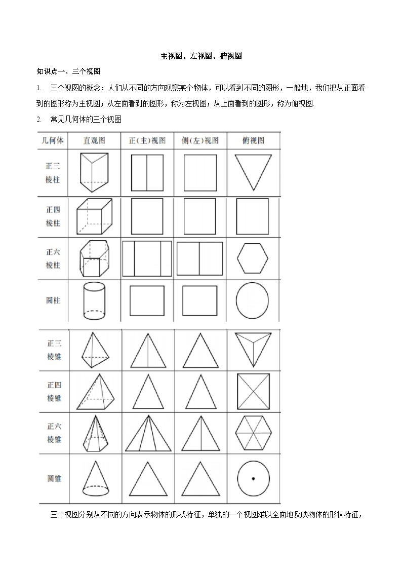 【同步讲义】苏科版数学七年级上册：5.4 主视图、左视图、俯视图  讲义01