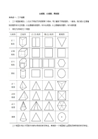 七年级上册5.4 主视图、左视图、俯视图精品同步达标检测题