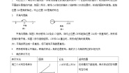 初中数学苏科版七年级上册6.2 角精品达标测试