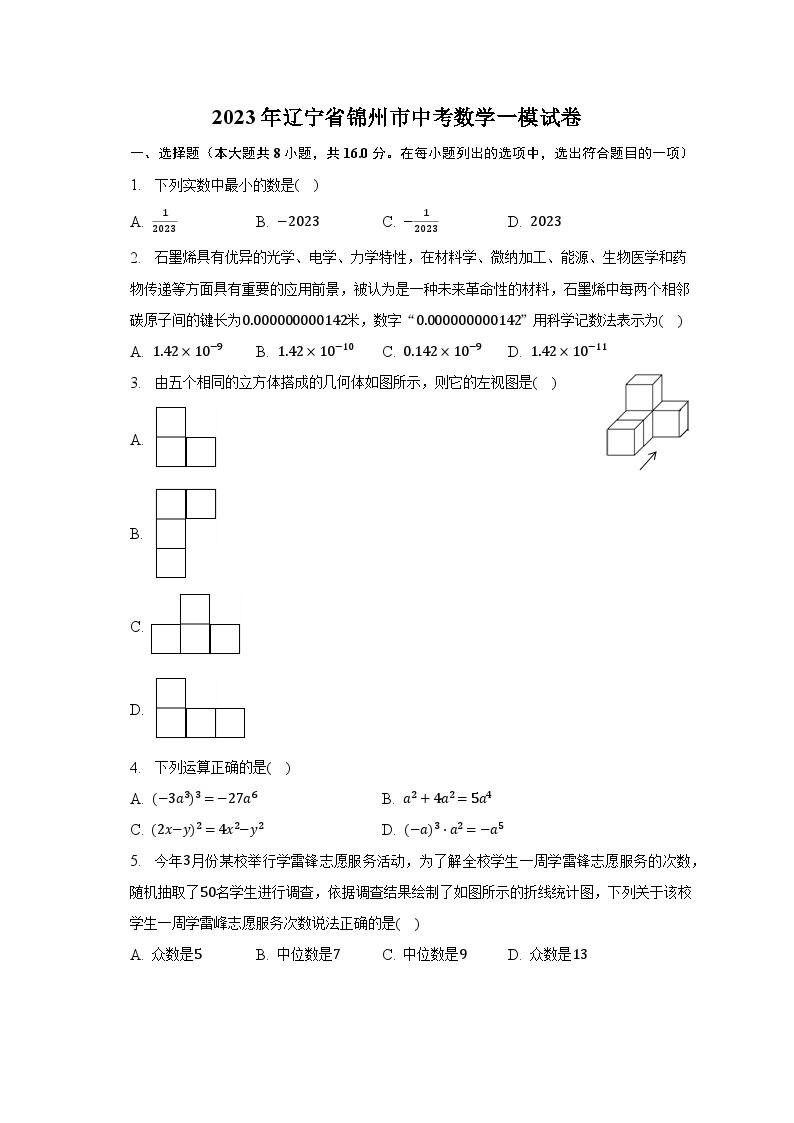 2023年辽宁省锦州市中考数学一模试卷（含解析）01