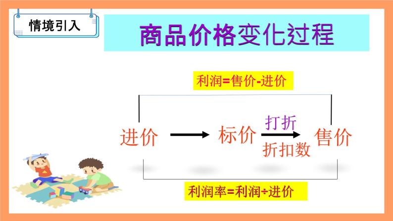 人教版初中数学七年级上册3.4《实际问题与一元一次方程》第2课时课件+教案04