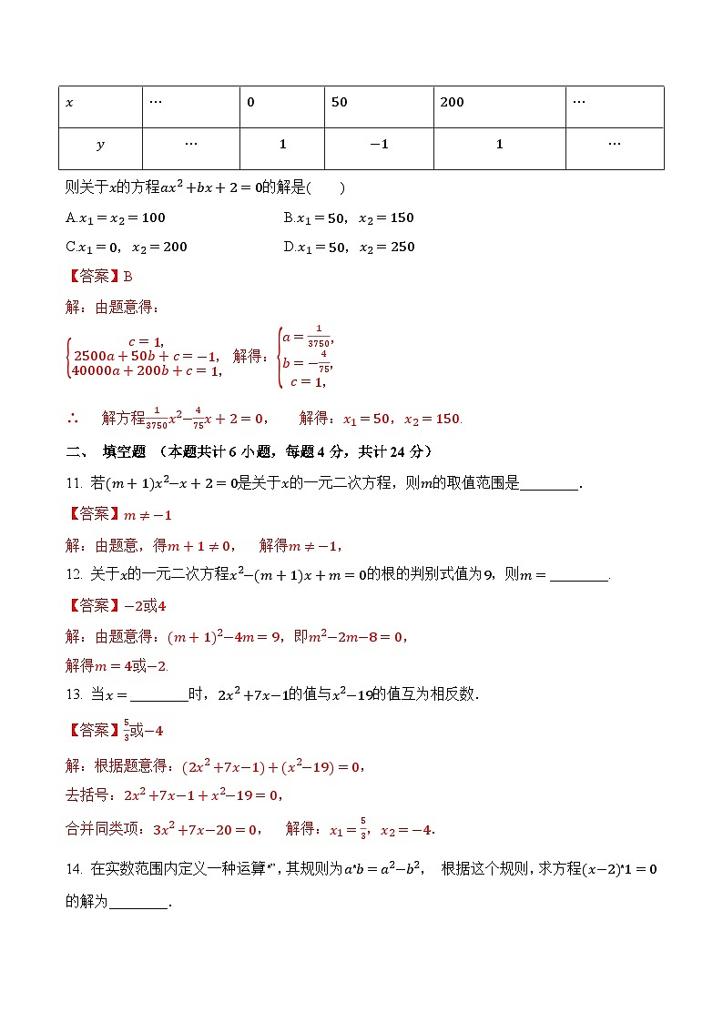 第二章《一元二次方程》(提高卷)(解析版)第3页