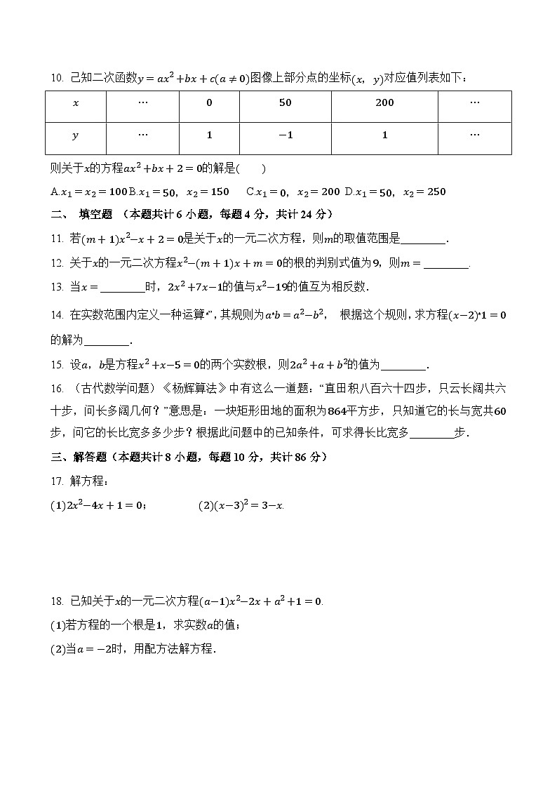 第二章《一元二次方程》(提高卷)(原卷版)第2页