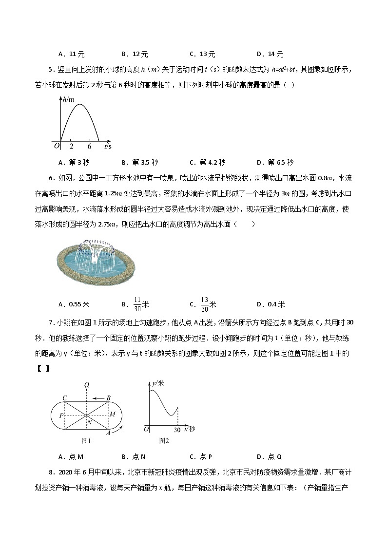 专题22.32 实际问题与二次函数(分层练习)(培优练)-2023-2024学年九年级数学上册基础知识专项突破讲与练(人教版)02