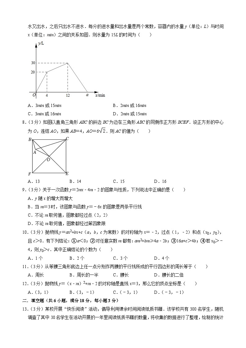 【开学摸底考】人教版数学九年级上学期--秋季开学摸底考试卷(原卷版+解析版)02