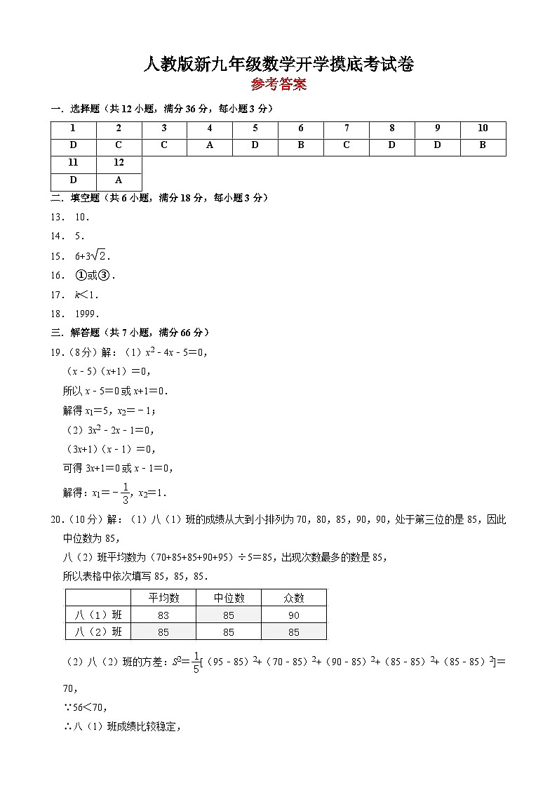 【开学摸底考】人教版数学九年级上学期--秋季开学摸底考试卷(原卷版+解析版)01