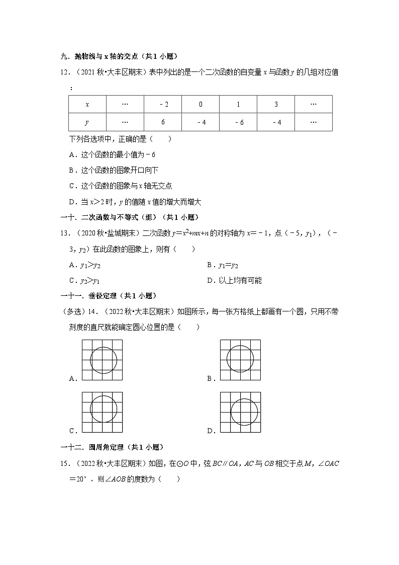 江苏省盐城市大丰区三年(2020-2022)九年级上学期期末数学试题汇编-01选择题知识点分类第3页