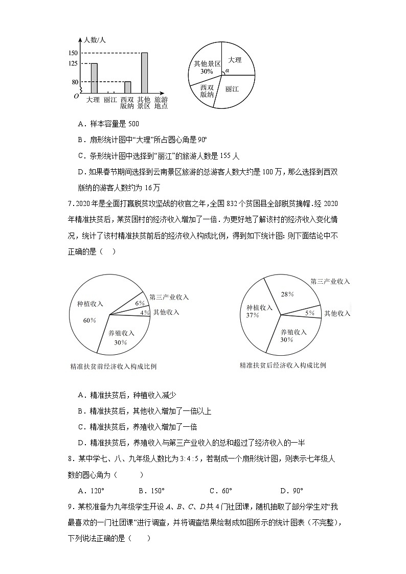 4.4扇形统计图同步练习-青岛版数学七年级上册第3页