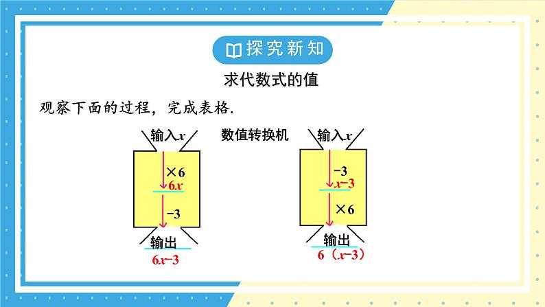鲁教版(五四)六年级上册3.2代数式第二课时课件PPT第5页