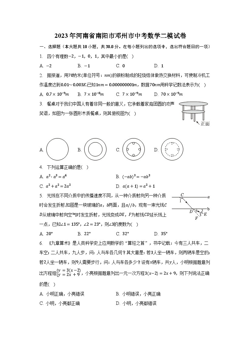 2023年河南省南阳市邓州市中考数学二模试卷(含解析)第1页