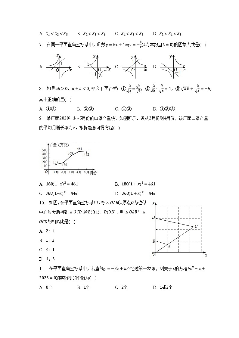 2022-2023学年山东省烟台市牟平区八年级(下)期末数学试卷(五四学制)(含解析)02