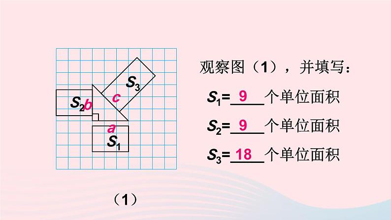 第18章勾股定理18.1勾股定理第1课时勾股定理课件(沪科版八下)05