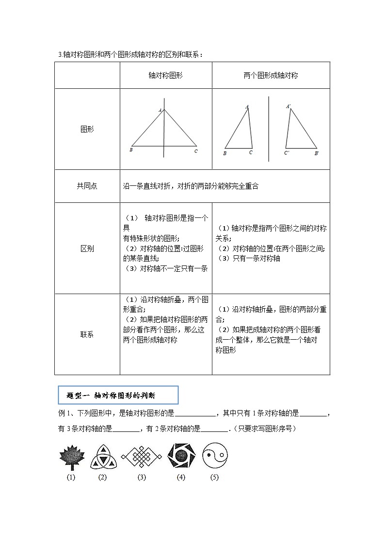 【全套精品专题】通用版八年级上数学学案 第一讲 轴对称与轴对称图形(知识梳理+同步练习无答案)02