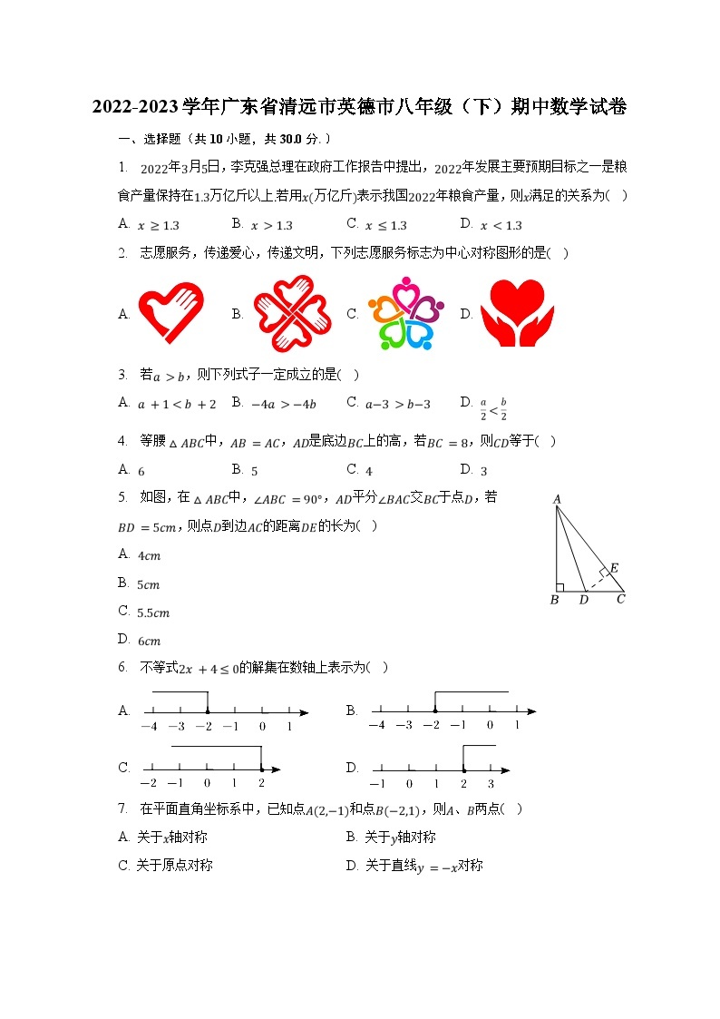 2022-2023学年广东省清远市英德市八年级（下）期中数学试卷（含解析）01