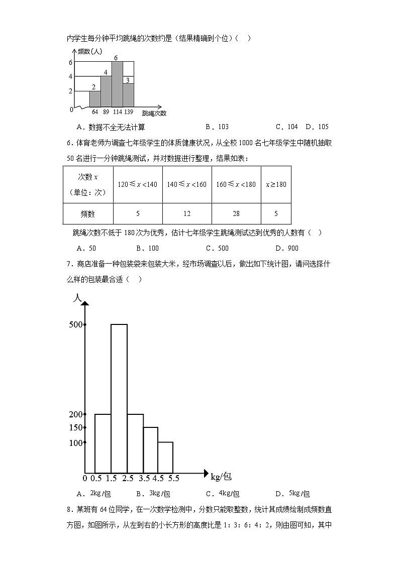 6.3频率直方图同步练习-青岛版数学九年级下册02