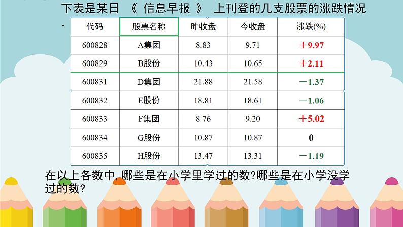 1.2.1有理数课件PPT第4页