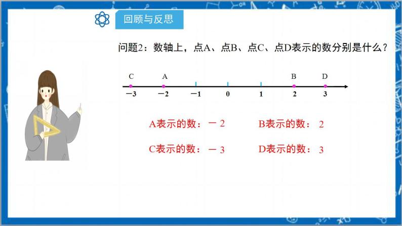 1.2.3《相反数》课件+教案-人教版数学七上04