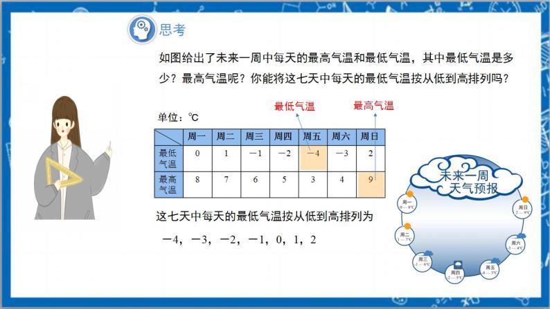 1.2.4《绝对值 第2课时》课件+教案-人教版数学七上04