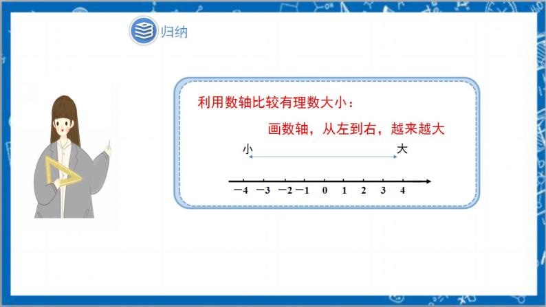 1.2.4《绝对值 第2课时》课件+教案-人教版数学七上07