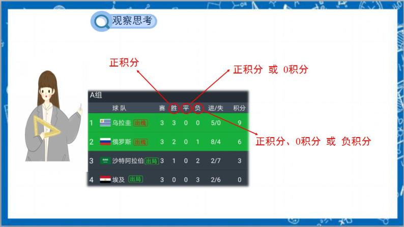 3.4《实际问题与一元一次方程4：球赛积分表》课件+教案-人教版数学七上05