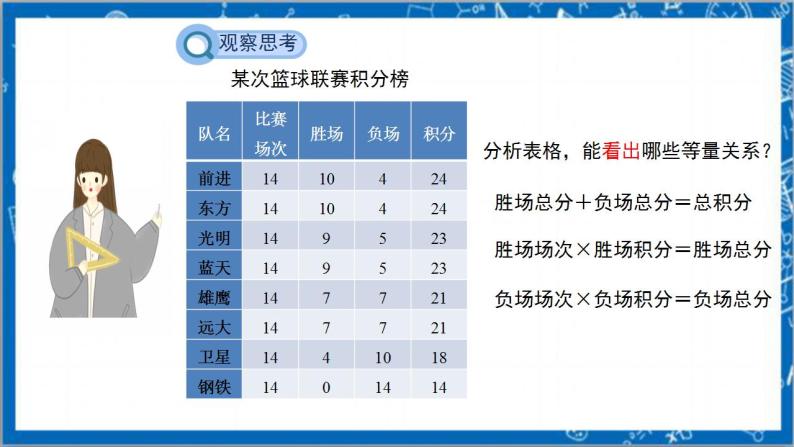 3.4《实际问题与一元一次方程4：球赛积分表》课件+教案-人教版数学七上07