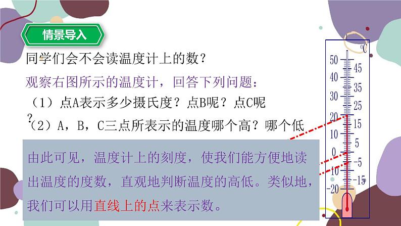 1.2 数轴 浙教版数学七年级上册课件第4页