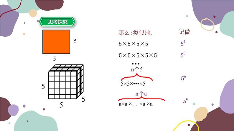 2.5 有理数的乘方 第1课时 有理数的乘方 浙教版数学七年级上册课件05