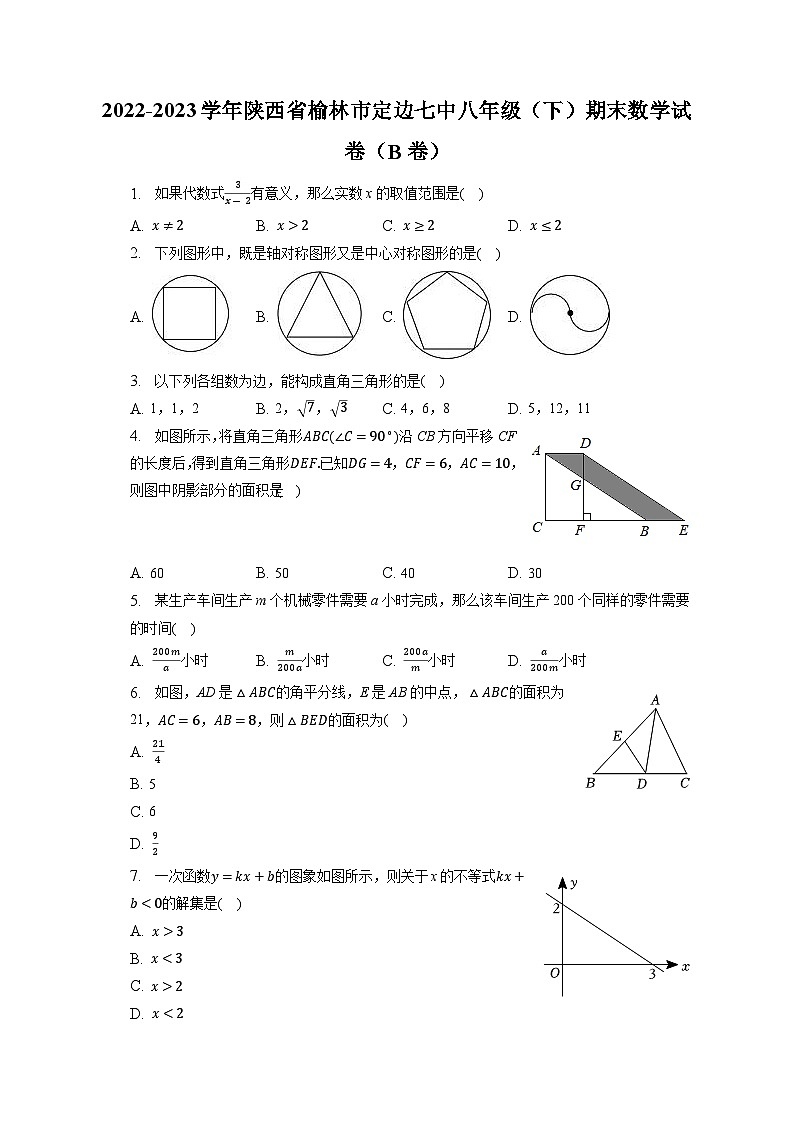 陕西省榆林市定边县第七中学2022-2023学年八年级下学期期末数学试卷(B卷)+第1页