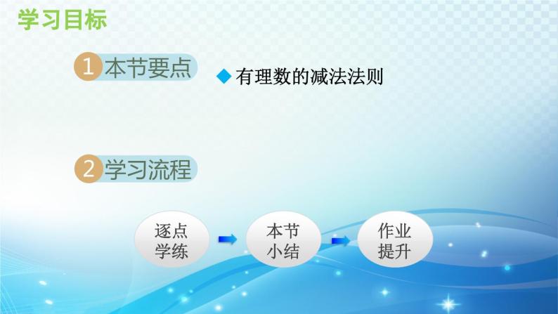 1.4.2 有理数的减法 沪科版七年级数学上册导学课件02