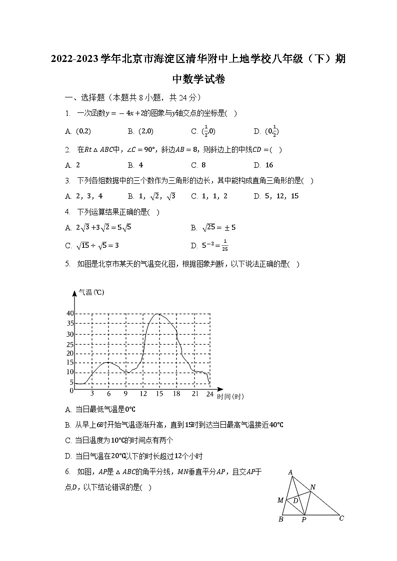 2022-2023学年北京市海淀区清华附中上地学校八年级(下)期中数学试卷(含解析)01