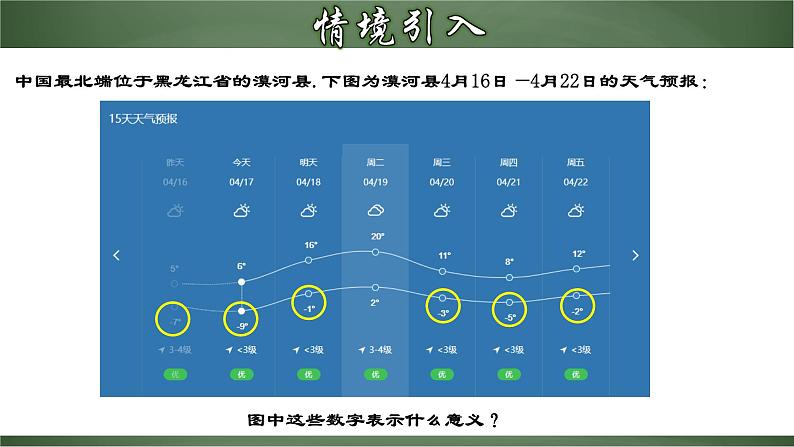1.1 正数和负数(课件)-【超级课堂】2022-2023学年七年级数学上册教材配套教学精品课件(人教版)03