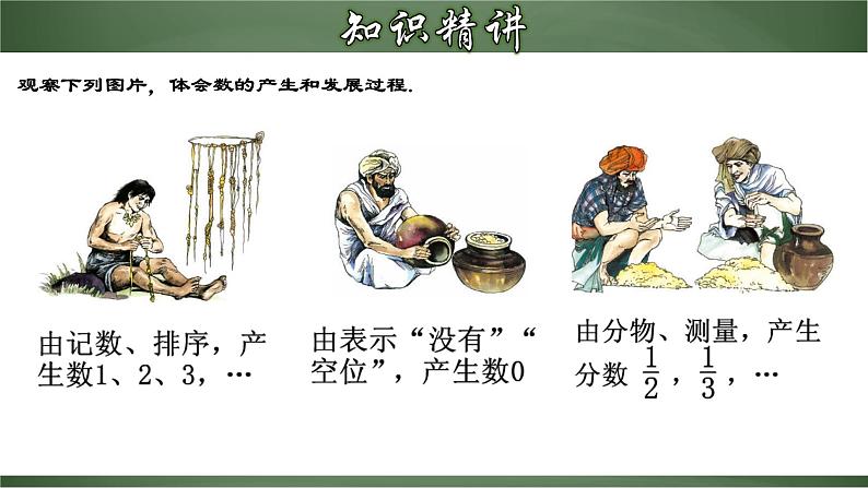 1.1 正数和负数(课件)-【超级课堂】2022-2023学年七年级数学上册教材配套教学精品课件(人教版)04