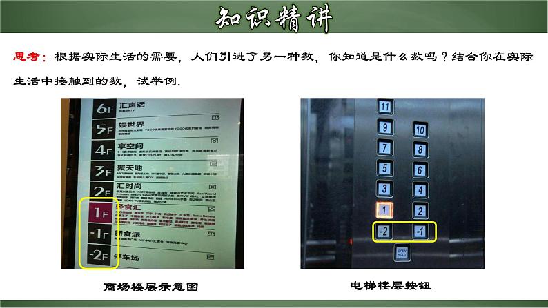 1.1 正数和负数(课件)-【超级课堂】2022-2023学年七年级数学上册教材配套教学精品课件(人教版)05