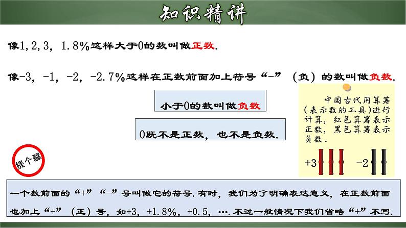 1.1 正数和负数(课件)-【超级课堂】2022-2023学年七年级数学上册教材配套教学精品课件(人教版)07