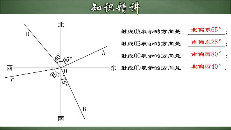 4.3.4 余角和补角(二)(课件)-【超级课堂】2022-2023学年七年级数学上册教材配套教学精品课件(人教版)07