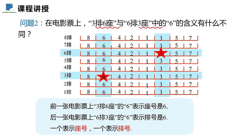3.1 确定位置——课件——2023—2024学年北师大版数学八年级上册05