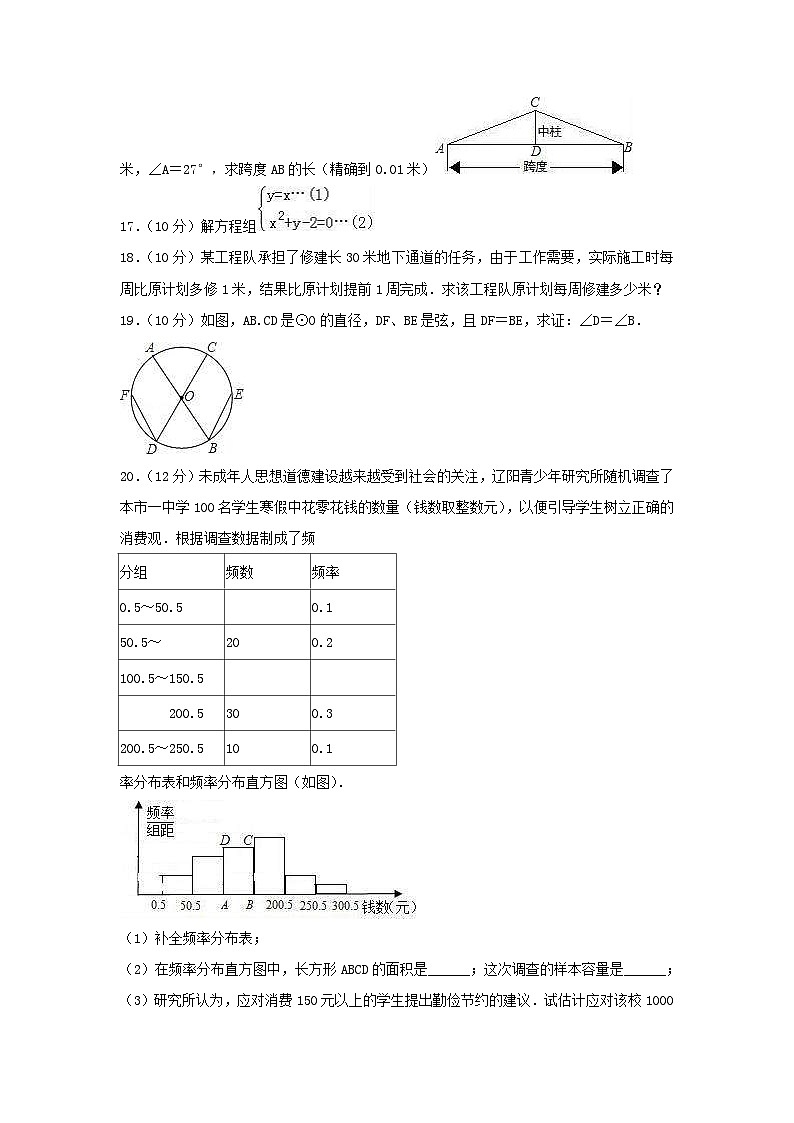 辽宁省葫芦岛市龙港区2019年初中数学毕业升学考试模拟卷卷(含解析)第3页
