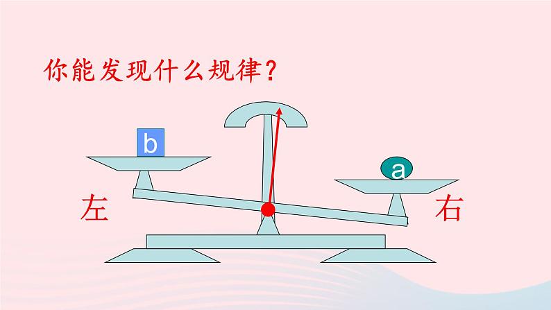 第6章一元一次方程6.2解一元一次方程1等式的性质与方程的简单变形第1课时等式的性质课件(华东师大版七下)07