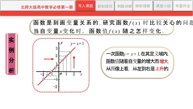 第二章《函数》(PPT课件及教学设计只读)03