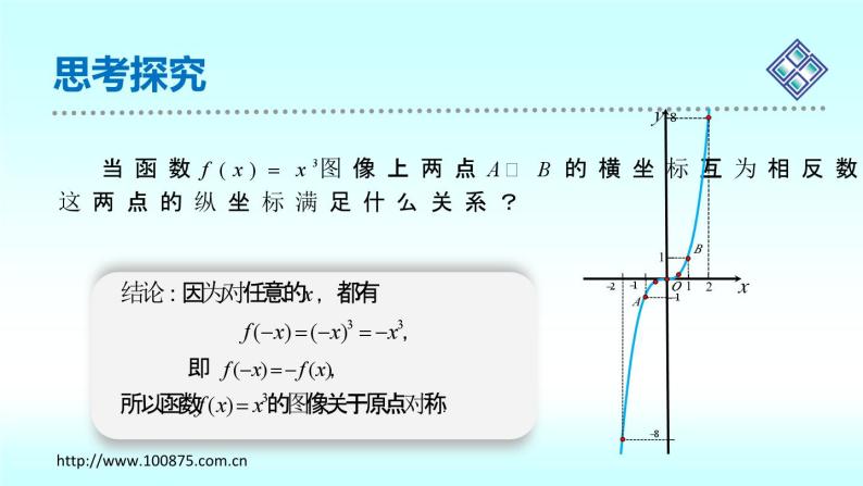 第二章《函数》(PPT课件及教学设计只读)04